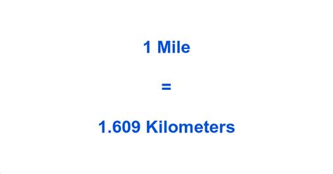 1mile to km|1 mile in km .